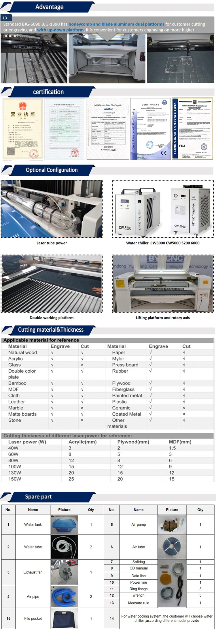 Fabric Ultrasonic/Ice Cream Sticks Cutting Machine CO2 Laser Cutting Machine 1300*900