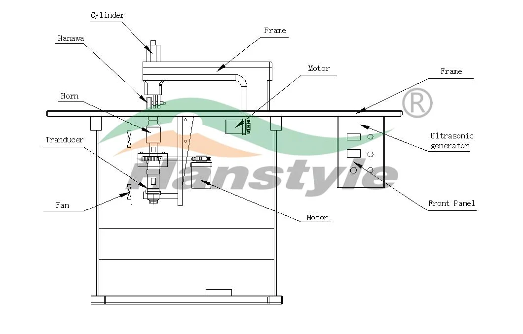 Non-Woven Fabric 20kHz Ultrasonic Lace Sewing Machine for Production Tablecloth